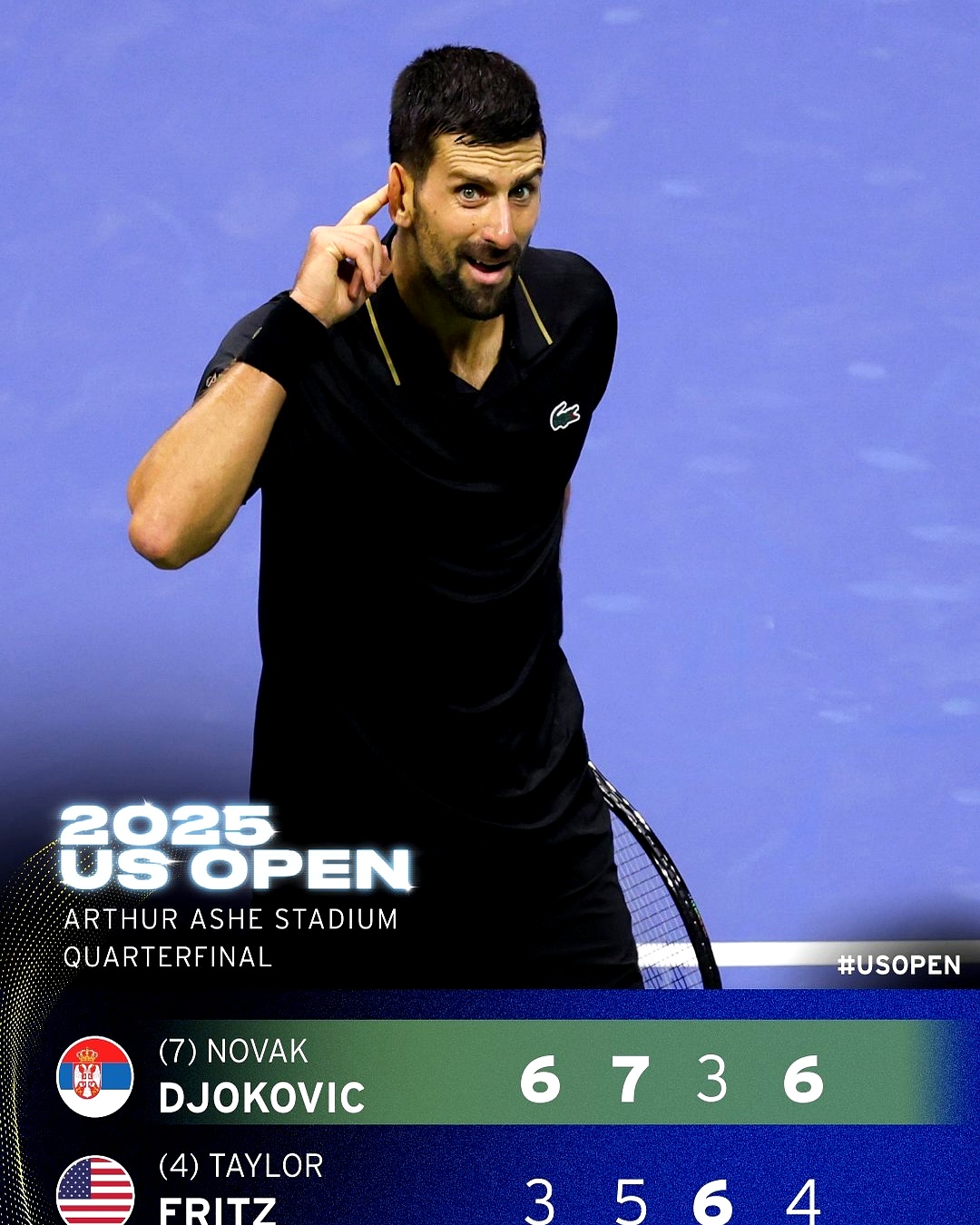 关于德约科维奇手感滚烫，带领洛杉矶快船险胜北京国安，赛后一句话霸气侧漏的信息